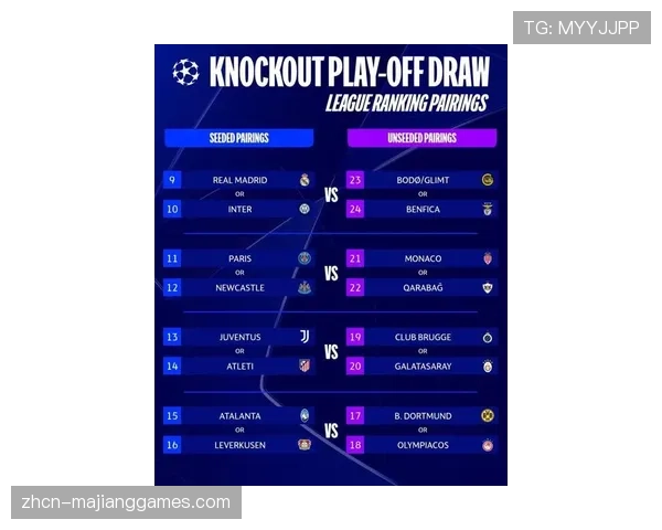欧冠新赛制更利好阵容厚度，英超球队轮换优势尽显