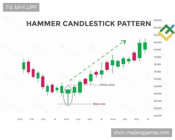 幕后：加密货币市场波动对以NFT为核心的球队季票权益销售的影响